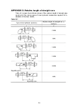 Preview for 53 page of AFLOWT BUF M Operation Manual