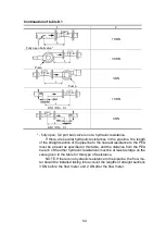 Preview for 54 page of AFLOWT BUF M Operation Manual