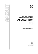 AFLOWT BUF Operation Manual preview