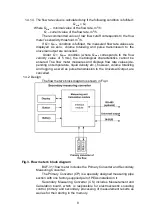 Preview for 9 page of AFLOWT BUF Operation Manual