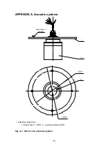 Preview for 16 page of AFLOWT LV Series Installation Manual