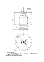 Preview for 17 page of AFLOWT LV Series Installation Manual