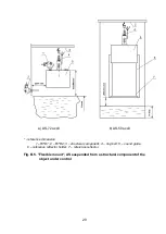 Preview for 29 page of AFLOWT LV Series Installation Manual