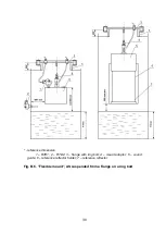 Preview for 30 page of AFLOWT LV Series Installation Manual