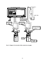 Preview for 34 page of AFLOWT LV Series Installation Manual