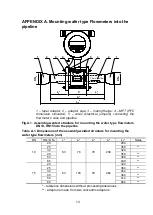 Preview for 13 page of AFLOWT MFT Installation Manual