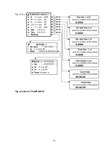 Preview for 18 page of AFLOWT UF-5 Series Operation Manual