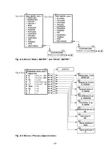 Preview for 20 page of AFLOWT UF-5 Series Operation Manual