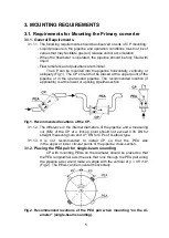 Preview for 5 page of AFLOWT UF Series Installation Manual