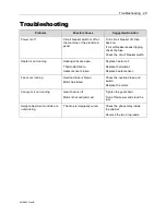 Preview for 29 page of AFM ES-200A User Manual