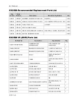 Предварительный просмотр 32 страницы AFM ES-200A User Manual