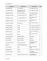 Предварительный просмотр 33 страницы AFM ES-200A User Manual