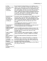 Предварительный просмотр 57 страницы AFM LX-100 User Manual