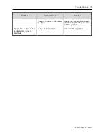 Предварительный просмотр 65 страницы AFM STC-WSN300-2M User Manual