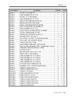 Предварительный просмотр 71 страницы AFM STC-WSN300-2M User Manual