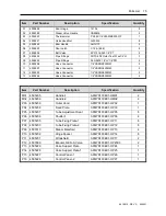 Предварительный просмотр 75 страницы AFM STC-WSN300-2M User Manual