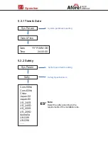 Предварительный просмотр 30 страницы Afore AF1.5K-SL-1 Installation And Operation Manual