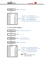 Предварительный просмотр 35 страницы Afore AF1.5K-SL-1 Installation And Operation Manual