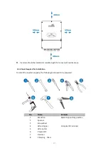 Предварительный просмотр 13 страницы Afore AF3.6K-DH Installation And Operation Manual