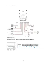 Предварительный просмотр 15 страницы Afore AF3.6K-DH Installation And Operation Manual