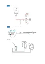 Предварительный просмотр 19 страницы Afore AF3.6K-DH Installation And Operation Manual