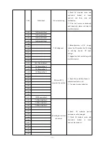 Предварительный просмотр 39 страницы Afore AF3.6K-DH Installation And Operation Manual