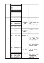 Предварительный просмотр 40 страницы Afore AF3.6K-DH Installation And Operation Manual