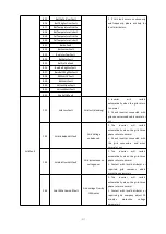 Предварительный просмотр 41 страницы Afore AF3.6K-DH Installation And Operation Manual