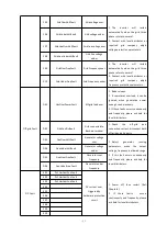 Предварительный просмотр 42 страницы Afore AF3.6K-DH Installation And Operation Manual