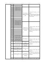 Предварительный просмотр 43 страницы Afore AF3.6K-DH Installation And Operation Manual