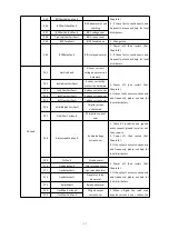 Предварительный просмотр 44 страницы Afore AF3.6K-DH Installation And Operation Manual