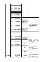 Предварительный просмотр 46 страницы Afore AF3.6K-DH Installation And Operation Manual