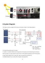 Preview for 16 page of Afore Anybuild BNT KTL Series User Manual