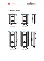 Предварительный просмотр 7 страницы Afore Anybuild BNT012KTL Installation And Operation Manual