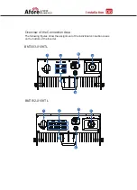 Предварительный просмотр 8 страницы Afore Anybuild BNT012KTL Installation And Operation Manual