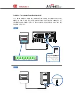 Предварительный просмотр 17 страницы Afore Anybuild BNT012KTL Installation And Operation Manual