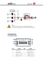 Предварительный просмотр 18 страницы Afore Anybuild BNT012KTL Installation And Operation Manual