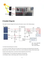 Preview for 16 page of Afore BNT KTL Series User Manual