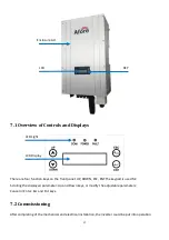 Preview for 18 page of Afore BNT KTL Series User Manual