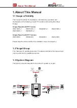 Предварительный просмотр 3 страницы Afore HNS Series Installation And Operation Manual