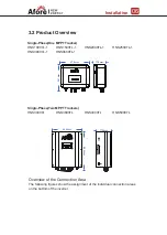 Предварительный просмотр 8 страницы Afore HNS Series Installation And Operation Manual