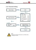 Предварительный просмотр 22 страницы Afore HNS Series Installation And Operation Manual