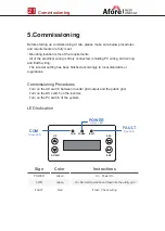 Предварительный просмотр 23 страницы Afore HNS Series Installation And Operation Manual