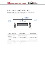 Предварительный просмотр 25 страницы Afore HNS Series Installation And Operation Manual