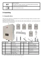 Предварительный просмотр 6 страницы Afore HNS TL Series User Manual