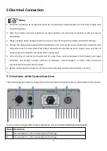 Предварительный просмотр 10 страницы Afore HNS TL Series User Manual