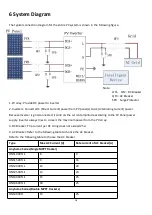 Предварительный просмотр 18 страницы Afore HNS TL Series User Manual