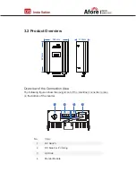 Предварительный просмотр 7 страницы Afore HNS7000TL Installation And Operation Manual