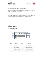 Предварительный просмотр 14 страницы Afore HNS7000TL Installation And Operation Manual