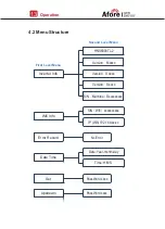 Предварительный просмотр 15 страницы Afore HNS7000TL Installation And Operation Manual